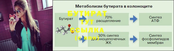 a pvp Абинск
